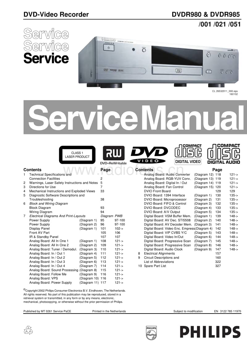 Philips-DVDR-980-985-Service-Manual(1)电路原理图.pdf_第1页