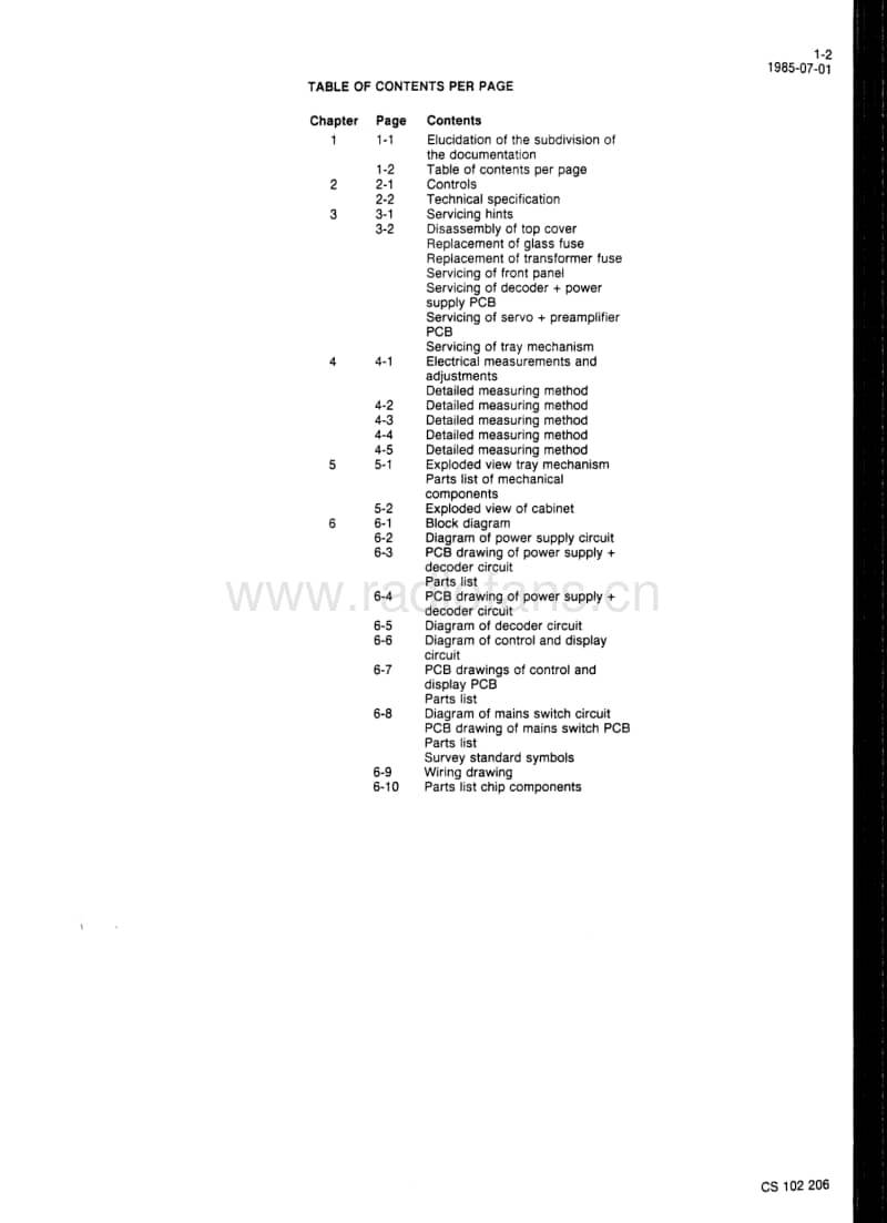 Philips-CD-150-Service-Manual电路原理图.pdf_第3页