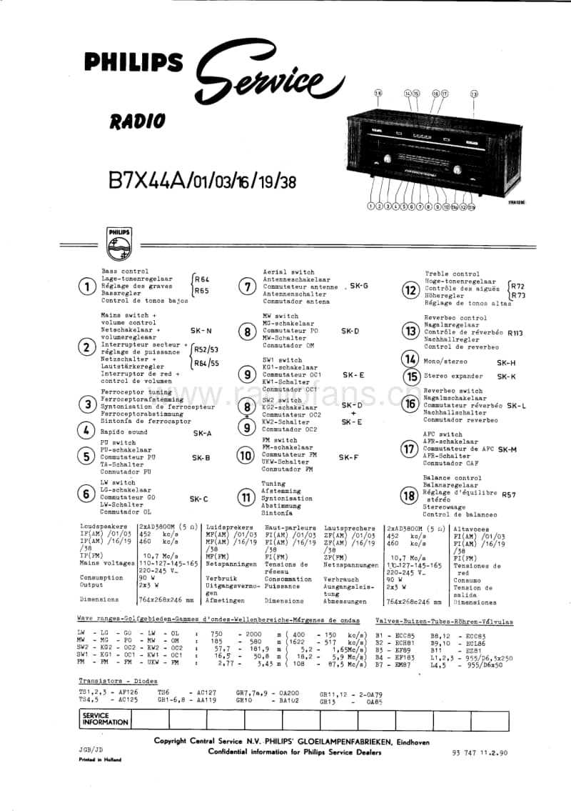 Philips-B-7-X-44-A-Service-Manual电路原理图.pdf_第1页