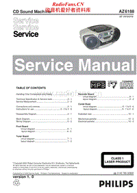 Philips-AZ-6188-Service-Manual电路原理图.pdf