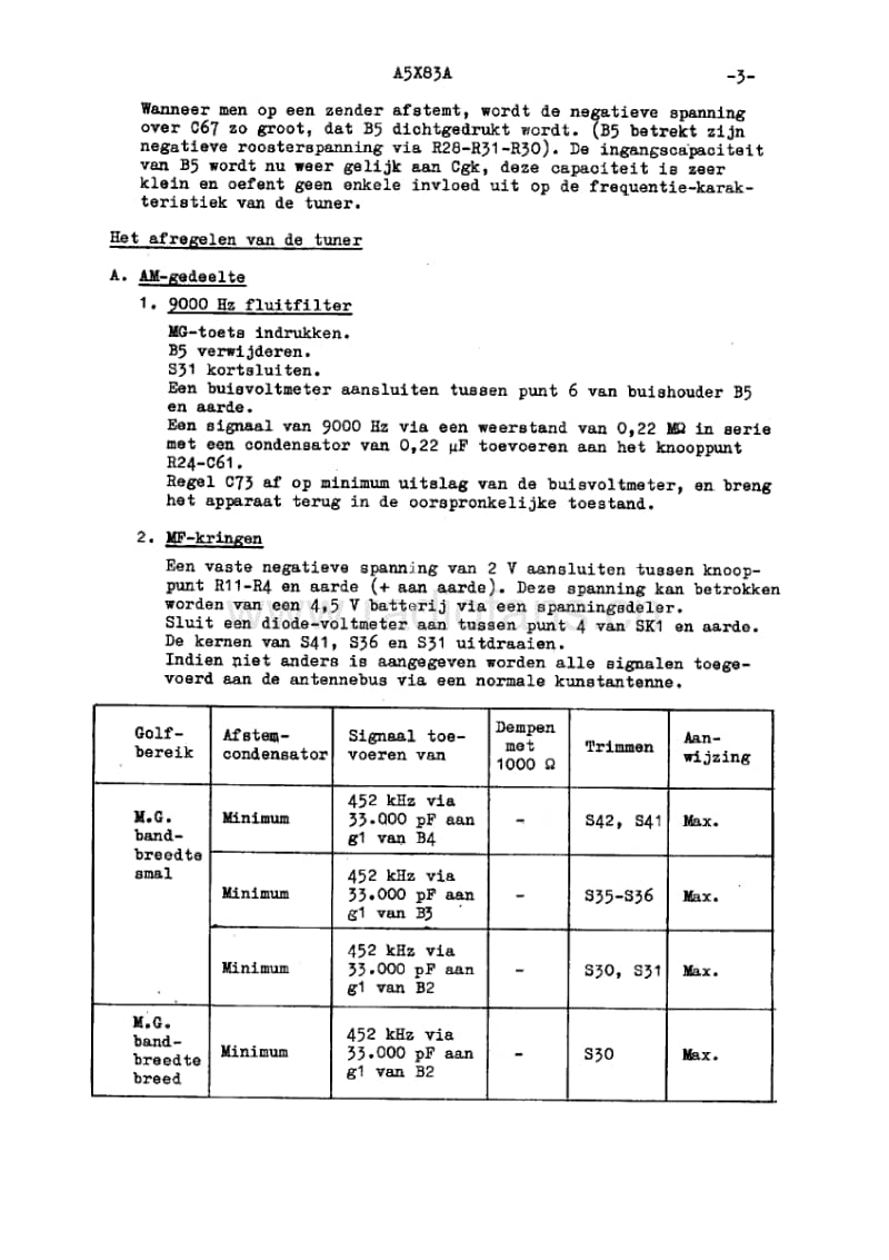 Philips-A-5-X-83-A-Service-Manual电路原理图.pdf_第3页