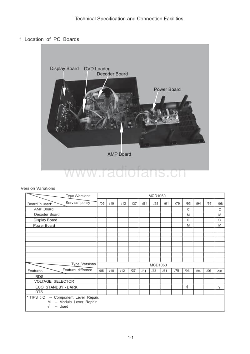 Philips-MCD-1060-Service-Manual电路原理图.pdf_第2页
