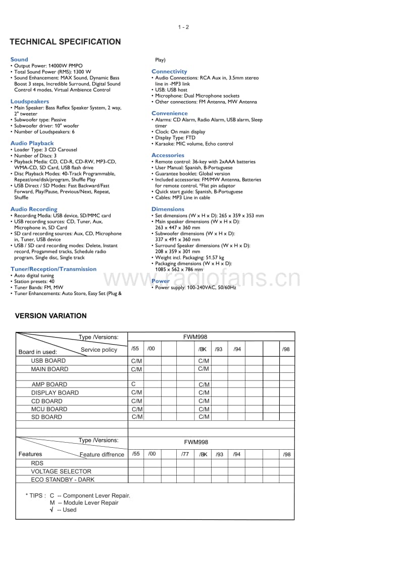Philips-FWM-999-Service-Manual电路原理图.pdf_第2页