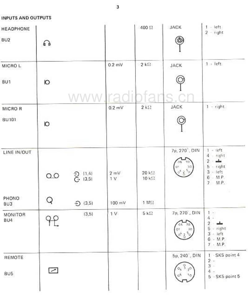 Philips-N-4512-Service-Manual电路原理图.pdf_第3页