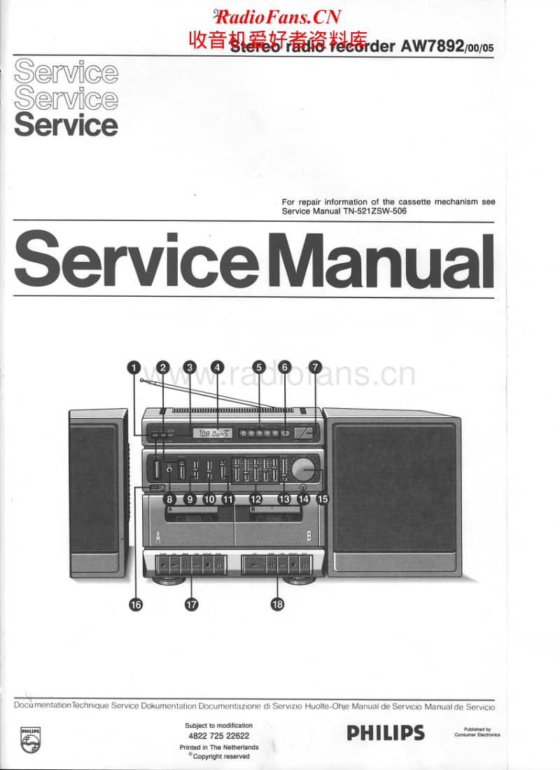 Philips-AW-7892-Service-Manual电路原理图.pdf_第1页