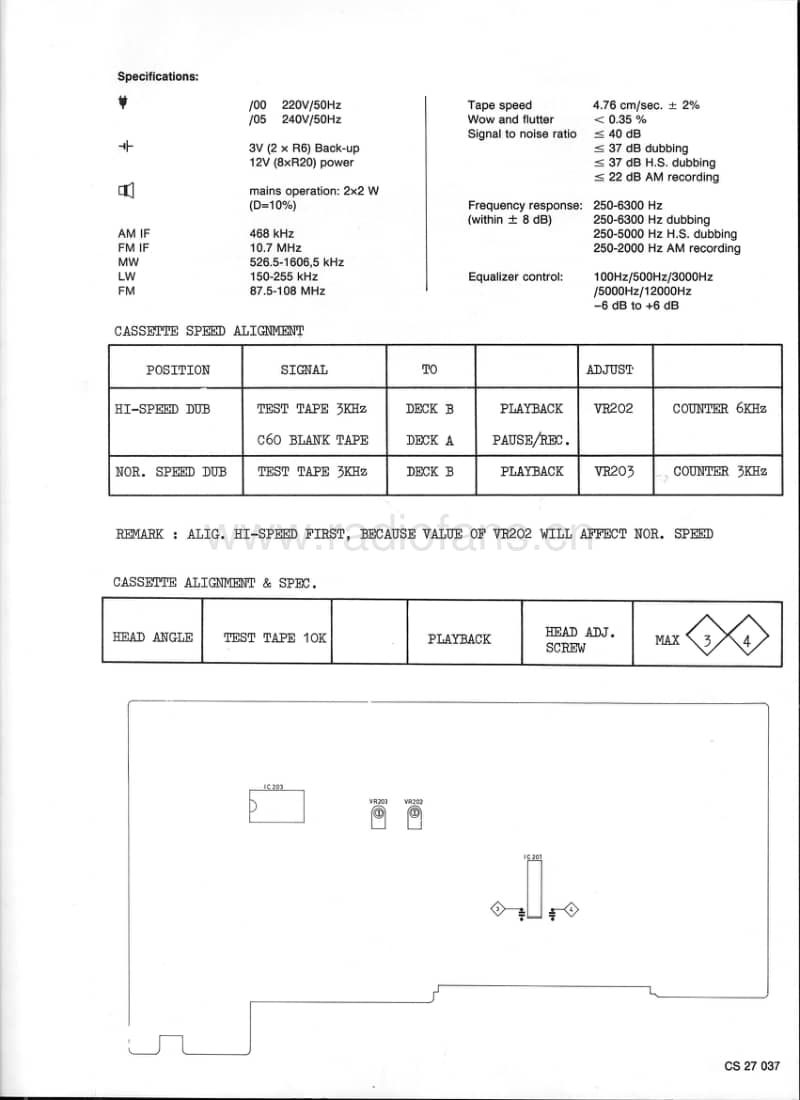Philips-AW-7892-Service-Manual电路原理图.pdf_第3页