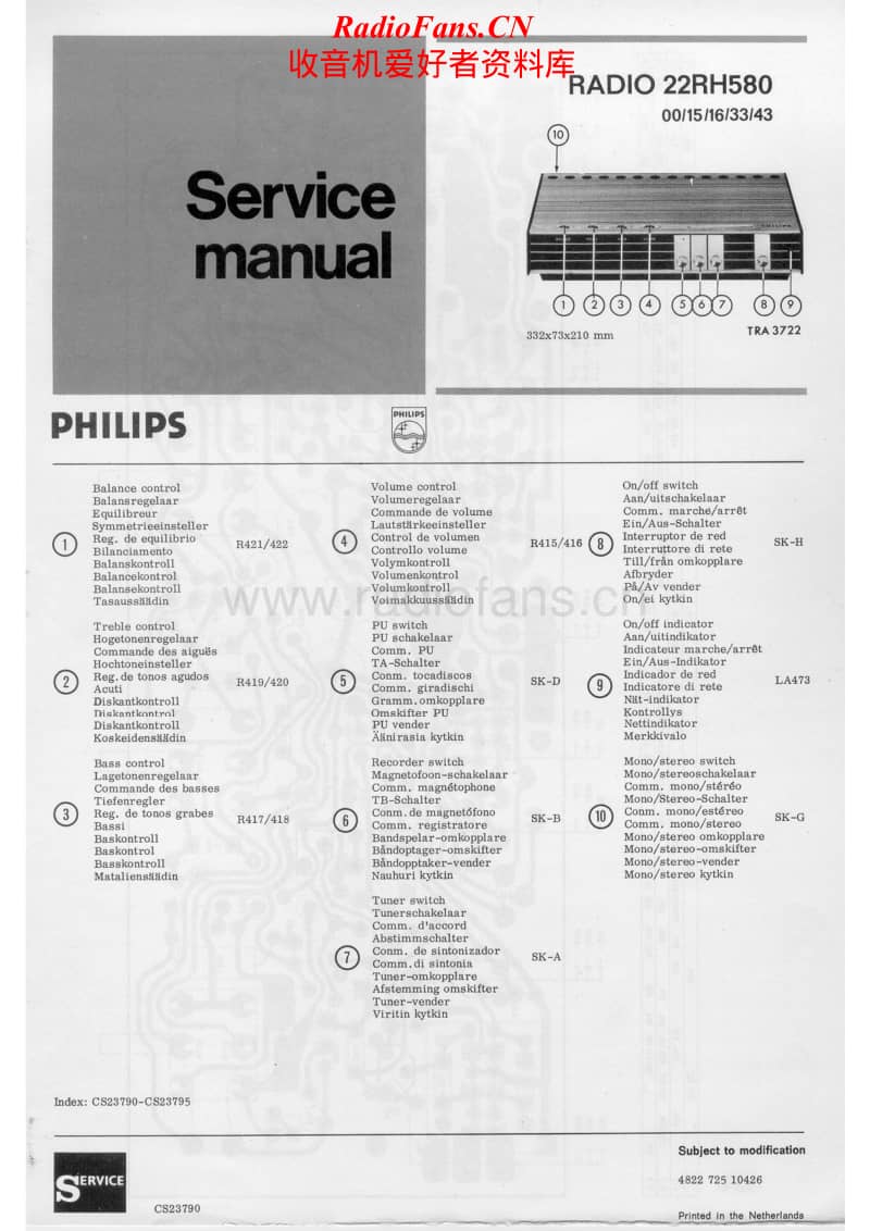 Philips-22-RH-580-Service-Manual电路原理图.pdf_第1页