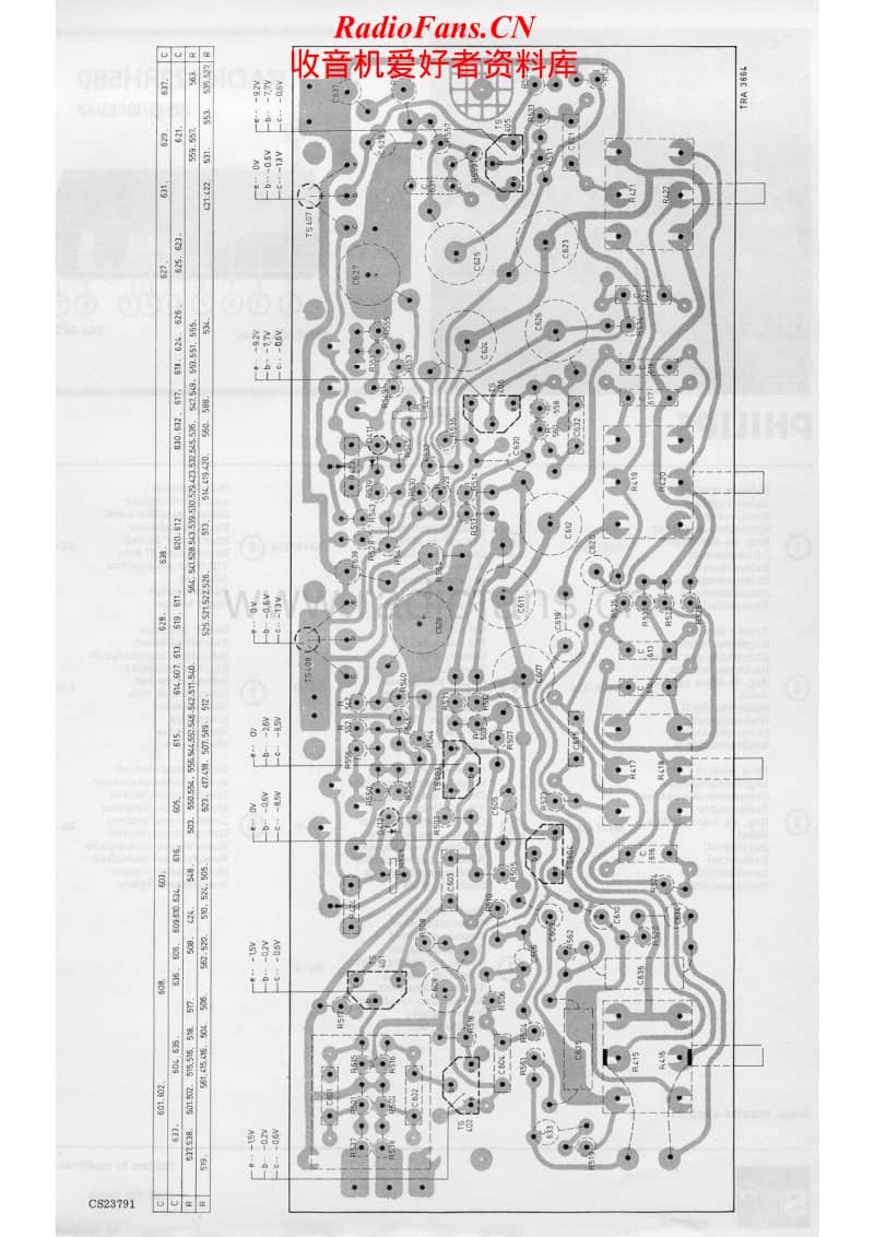 Philips-22-RH-580-Service-Manual电路原理图.pdf_第2页
