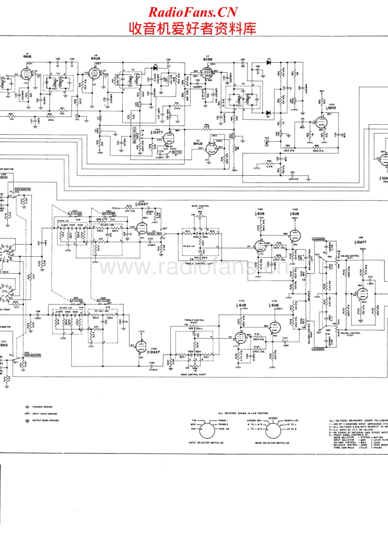 McIntosh-MX-110-Schematic电路原理图.pdf_第2页