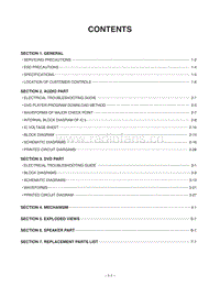 Philips-HTS-3510-Service-Manual电路原理图.pdf
