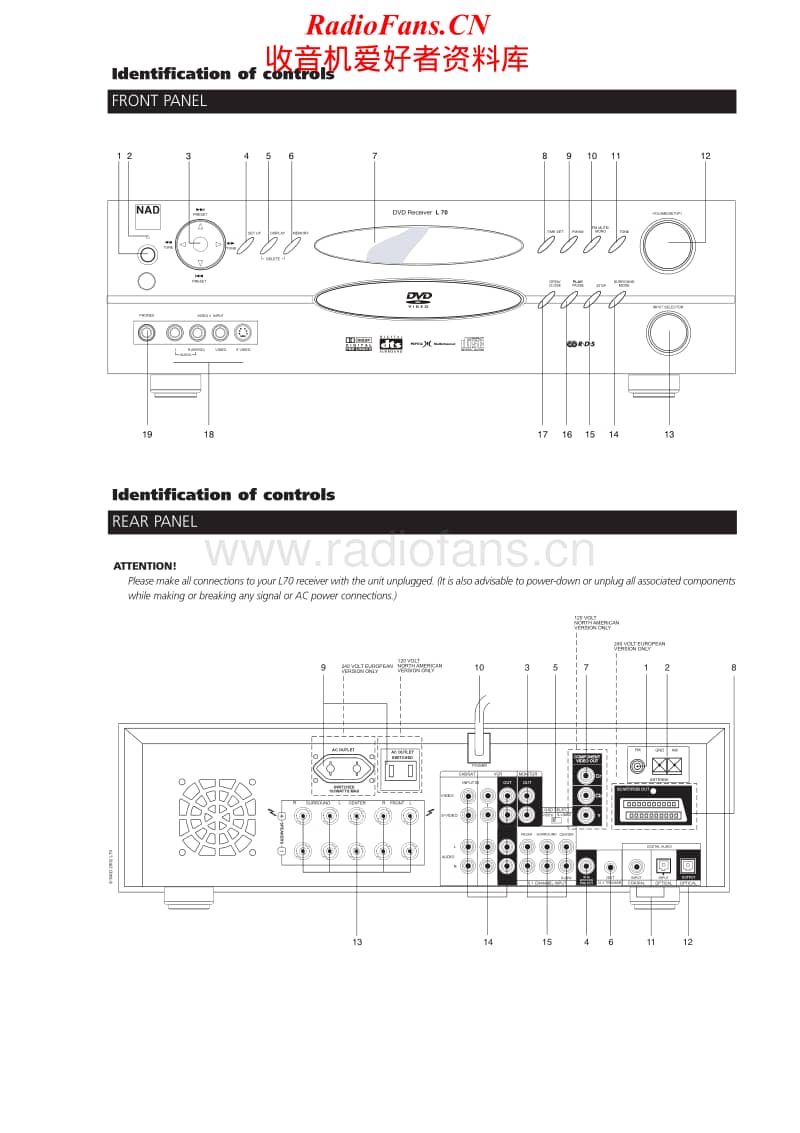 Nad-L-70-Service-Manual电路原理图.pdf_第2页