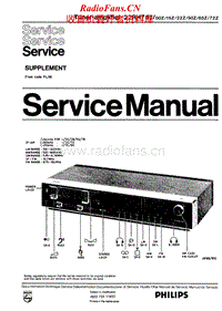 Philips-22-RH-741-Service-Manual电路原理图.pdf