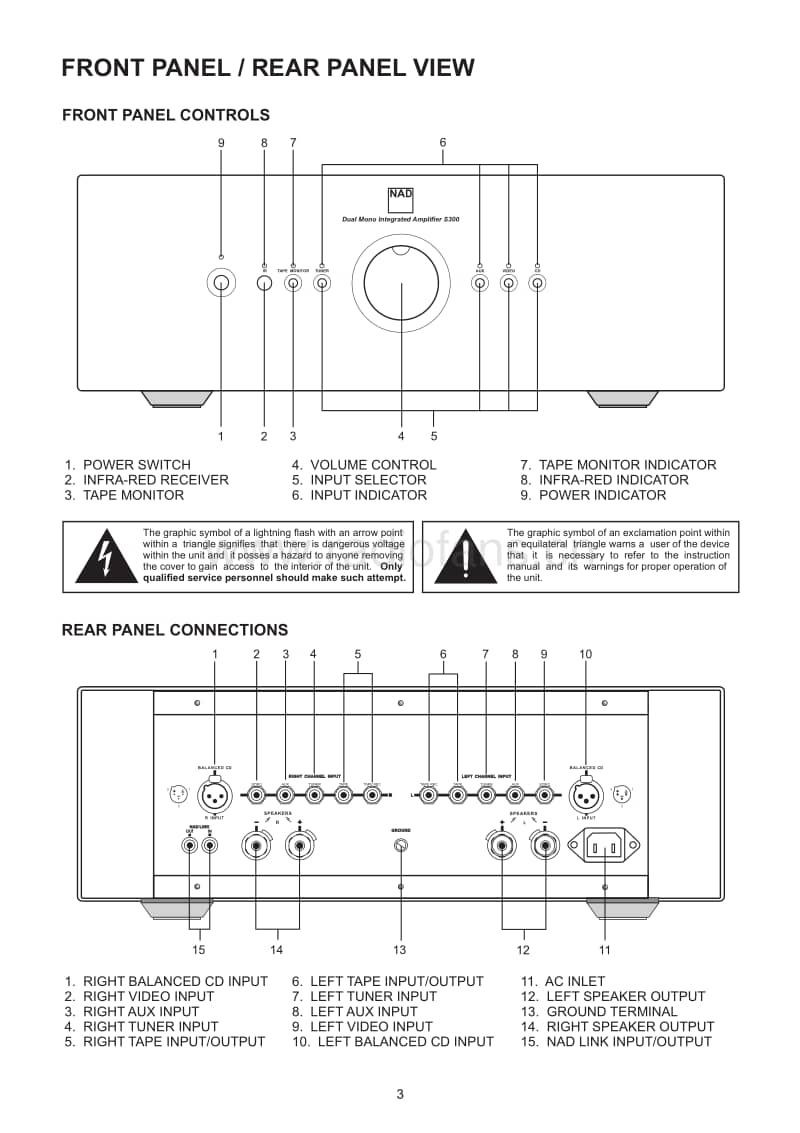 Nad-S-300-Service-Manual电路原理图.pdf_第3页