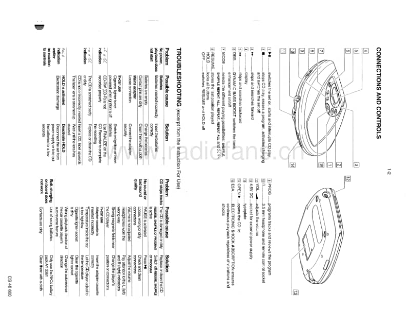 Philips-AZ-7784-Service-Manual电路原理图.pdf_第3页