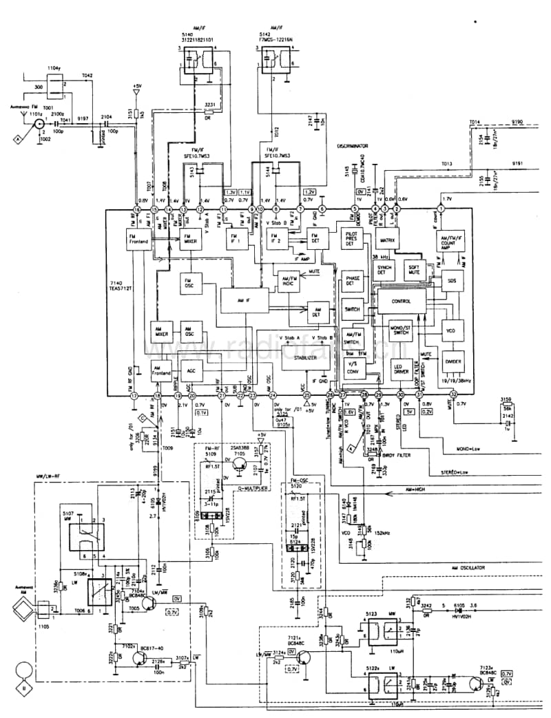 Philips-FW-360-Schematic电路原理图.pdf_第1页