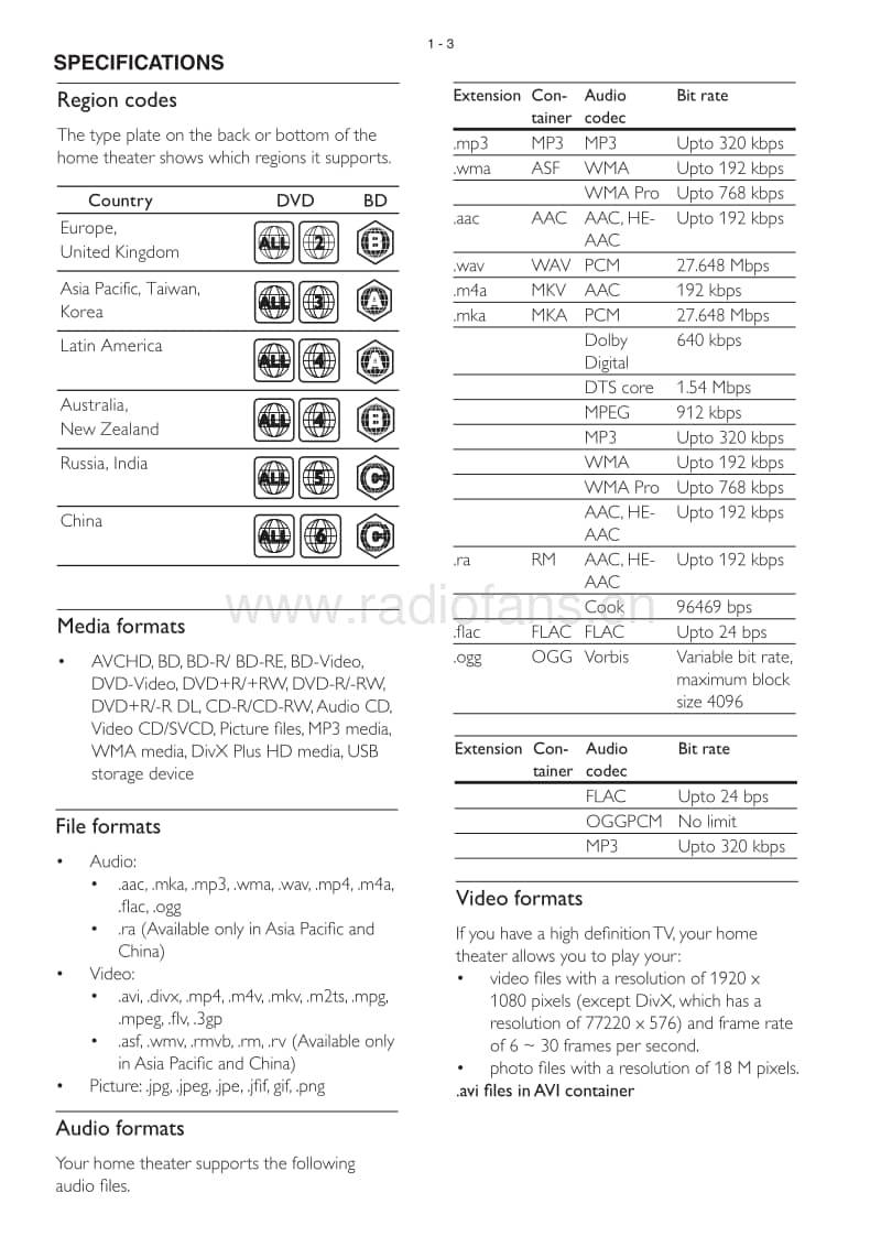Philips-HTB-7250-D-Service-Manual电路原理图.pdf_第3页
