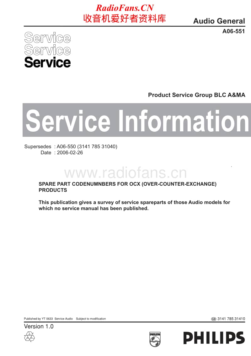 Philips-AZ-101-Service-Manual-2电路原理图.pdf_第1页