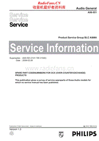 Philips-AZ-101-Service-Manual-2电路原理图.pdf