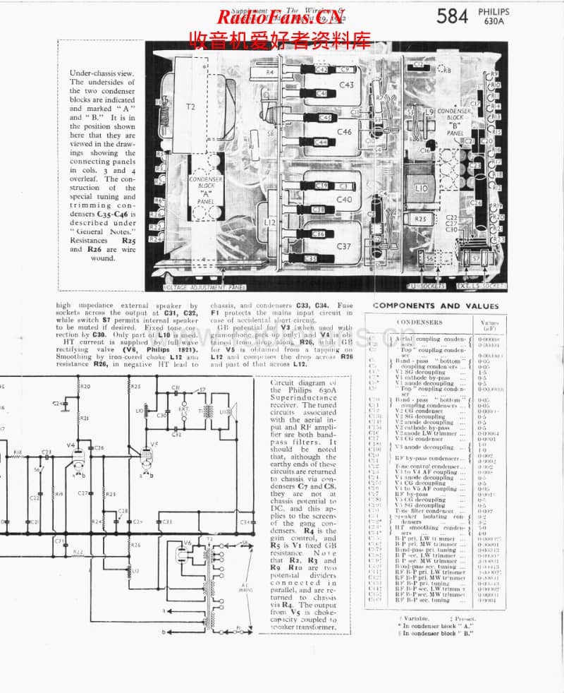 Philips-630-A-Service-Manual-2电路原理图.pdf_第2页