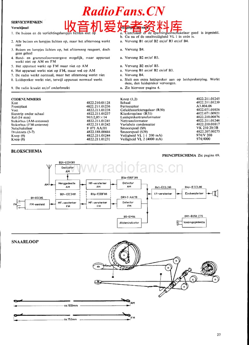 Philips-B-3-X-52-A-Service-Manual电路原理图.pdf_第2页