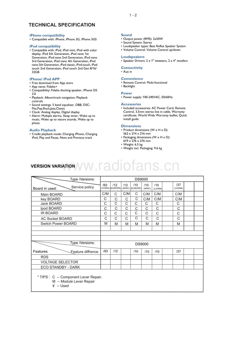Philips-DS-9000-Service-Manual电路原理图.pdf_第2页