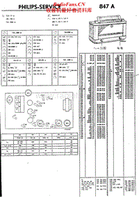 Philips-847-A-Service-Manual电路原理图.pdf
