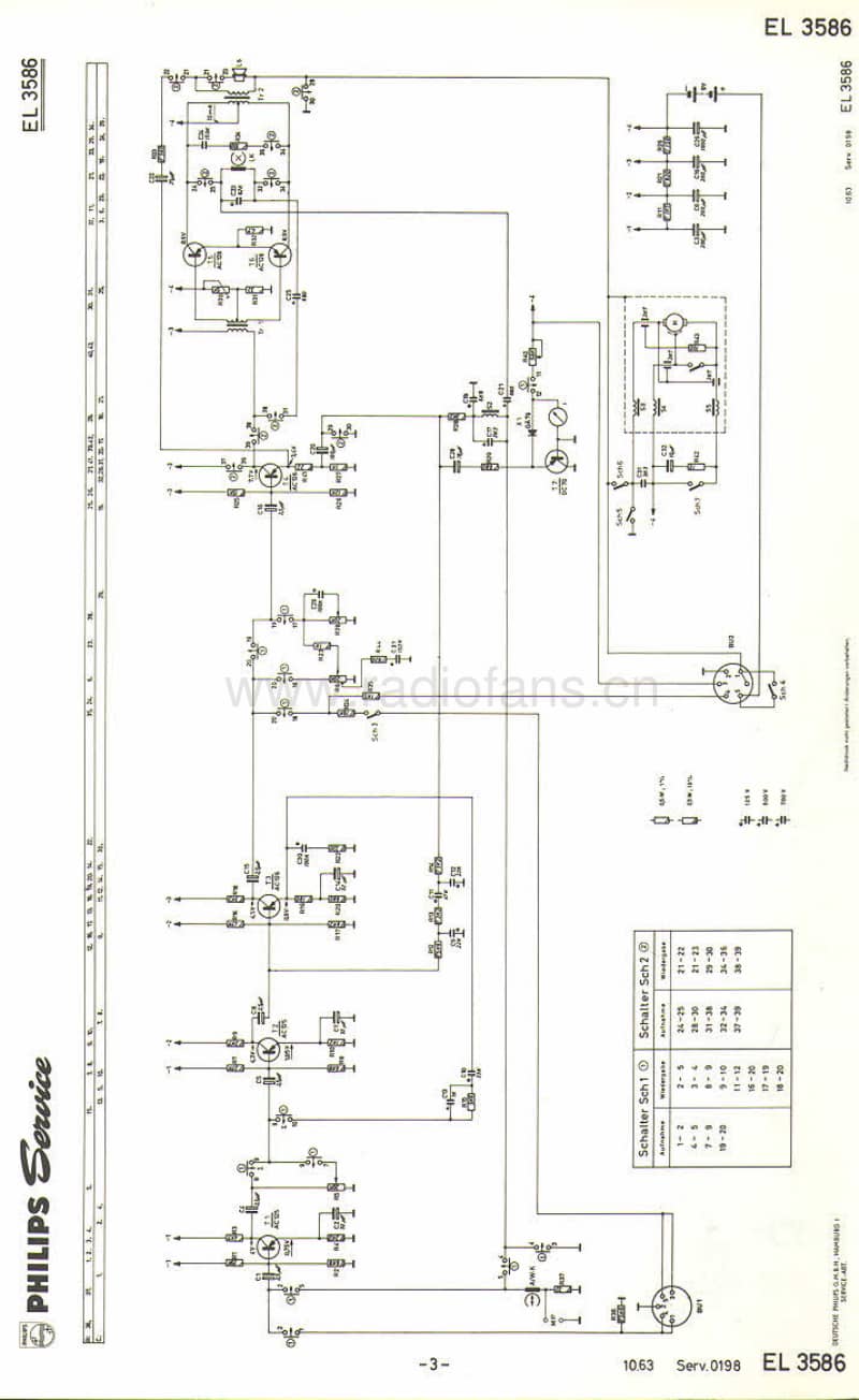 Philips-EL-3586-Service-Manual电路原理图.pdf_第3页