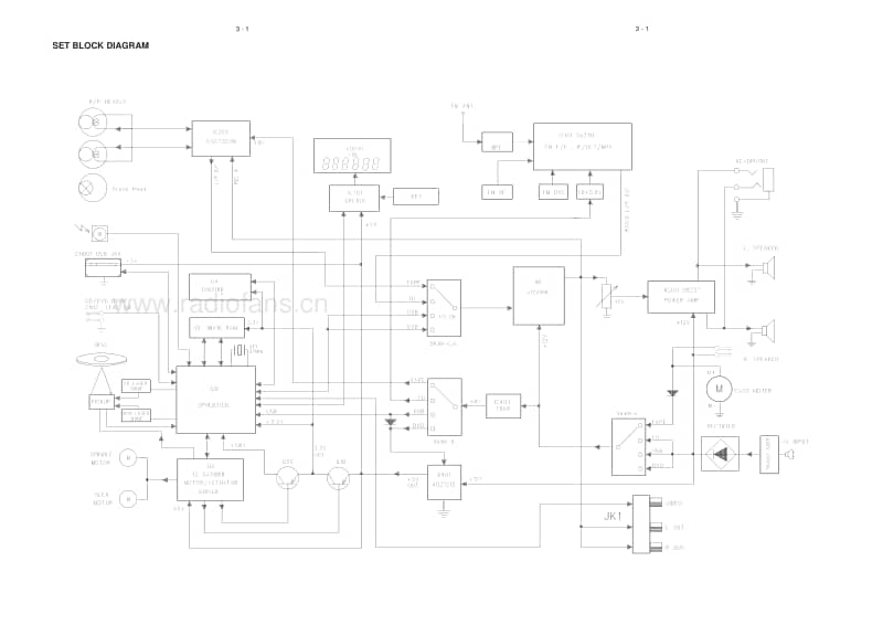 Philips-AZ-5740-Service-Manual电路原理图.pdf_第3页