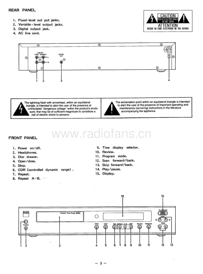 Nad-5000-Service-Manual电路原理图.pdf_第3页