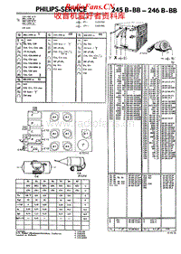 Philips-246-B-Schematic电路原理图.pdf