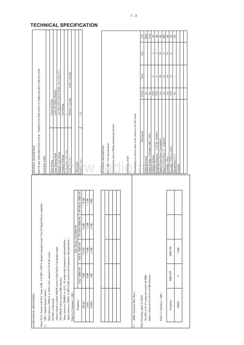Philips-FWM-211-X-Service-Manual电路原理图.pdf_第3页