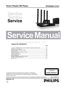 Philips-HTS-3593-Service-Manual电路原理图.pdf