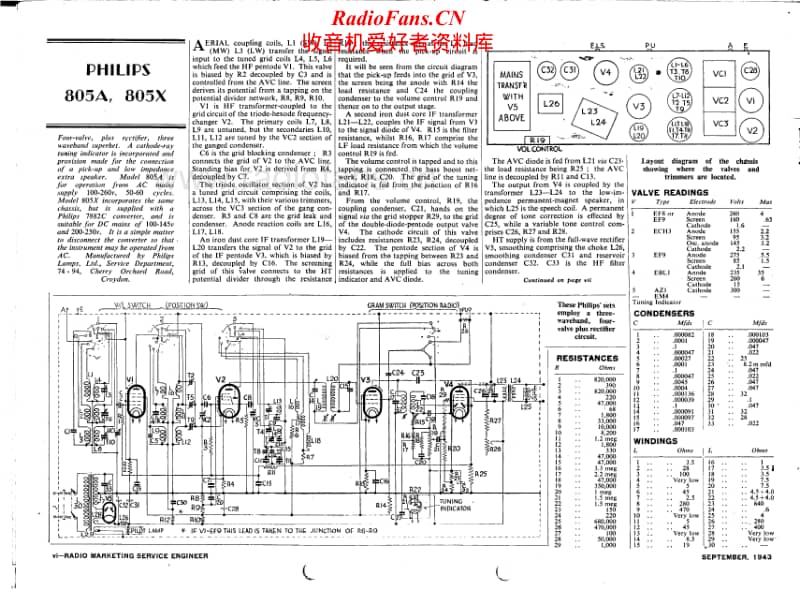 Philips-805-A-Service-Manual电路原理图.pdf_第1页