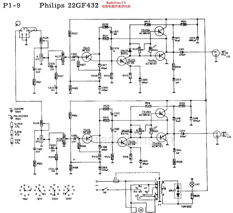 Philips-22-GF-432-Service-Manual电路原理图.pdf_第2页