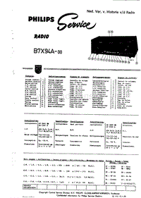 Philips-B-7-X-94-A-Service-Manual电路原理图.pdf