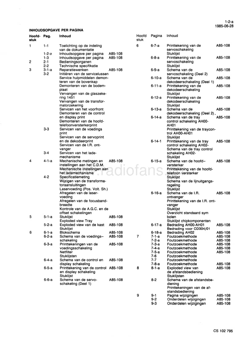 Philips-CD-304-Service-Manual-2电路原理图.pdf_第3页