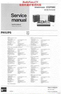 Philips-22-GF-660-Service-Manual电路原理图.pdf