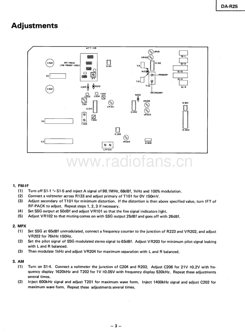Mitsubishi-DA-R25-service-manual电路原理图.pdf_第3页
