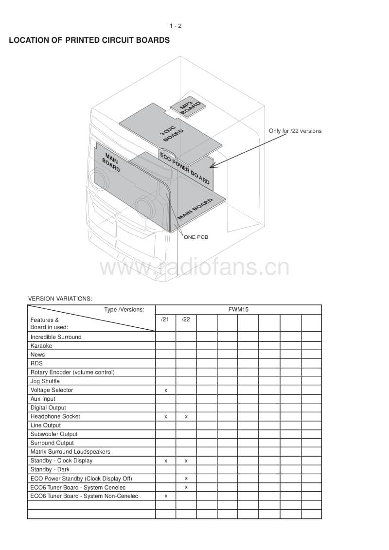 Philips-FWM-15-Service-Manual电路原理图.pdf_第2页