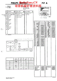 Philips-717-A-Service-Manual电路原理图.pdf