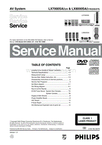 Philips-LX-8000-SA-Service-Manual电路原理图.pdf