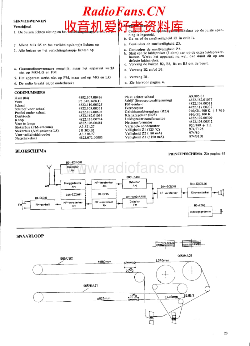 Philips-B-3-X-42-A-Service-Manual电路原理图.pdf_第2页