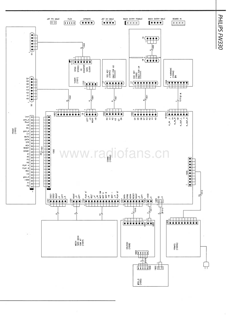 Philips-FW-330-Schematic电路原理图.pdf_第1页