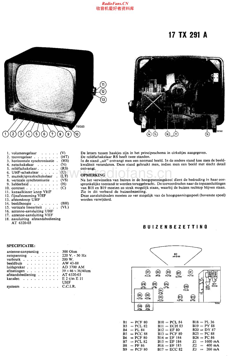 Philips-17-TX-291-A-Service-Manual电路原理图.pdf_第1页