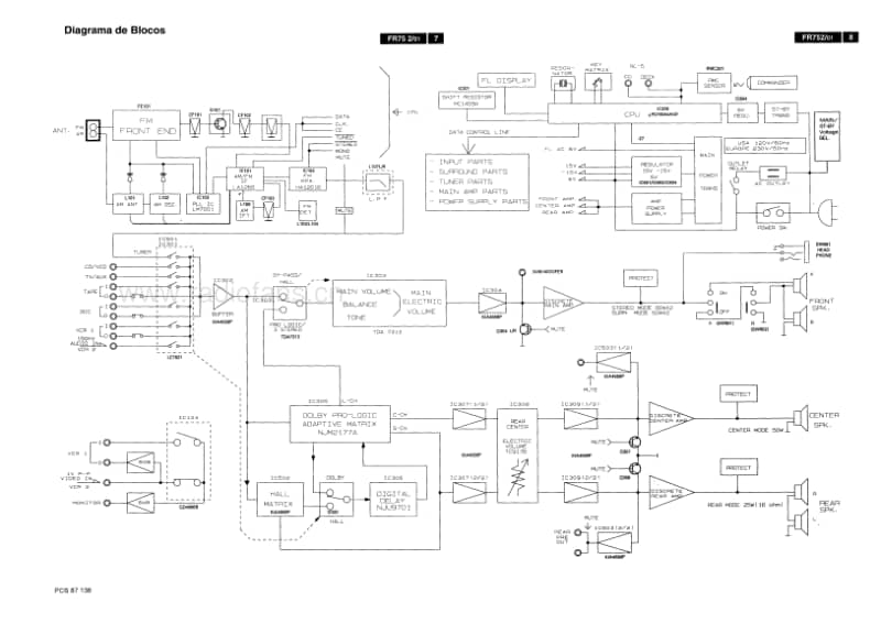 Philips-FR-752-Schematic电路原理图.pdf_第2页