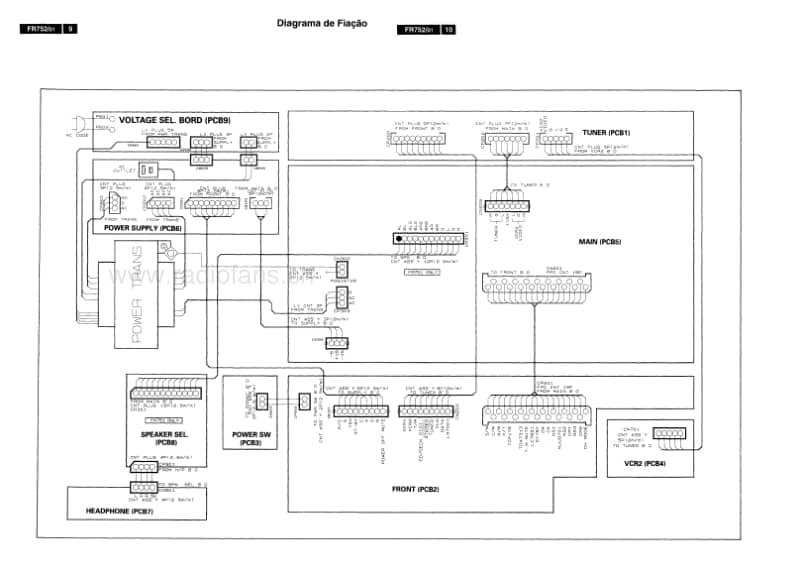 Philips-FR-752-Schematic电路原理图.pdf_第3页