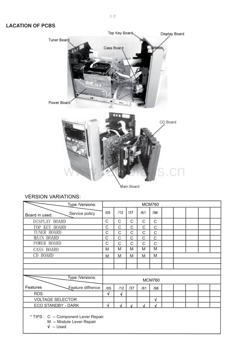 Philips-MCM-760-Service-Manual电路原理图.pdf_第2页