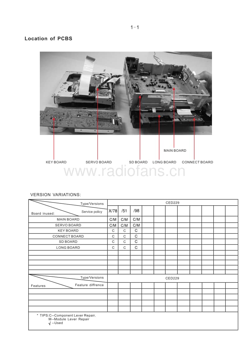 Philips-CED-229-Service-Manual电路原理图.pdf_第2页