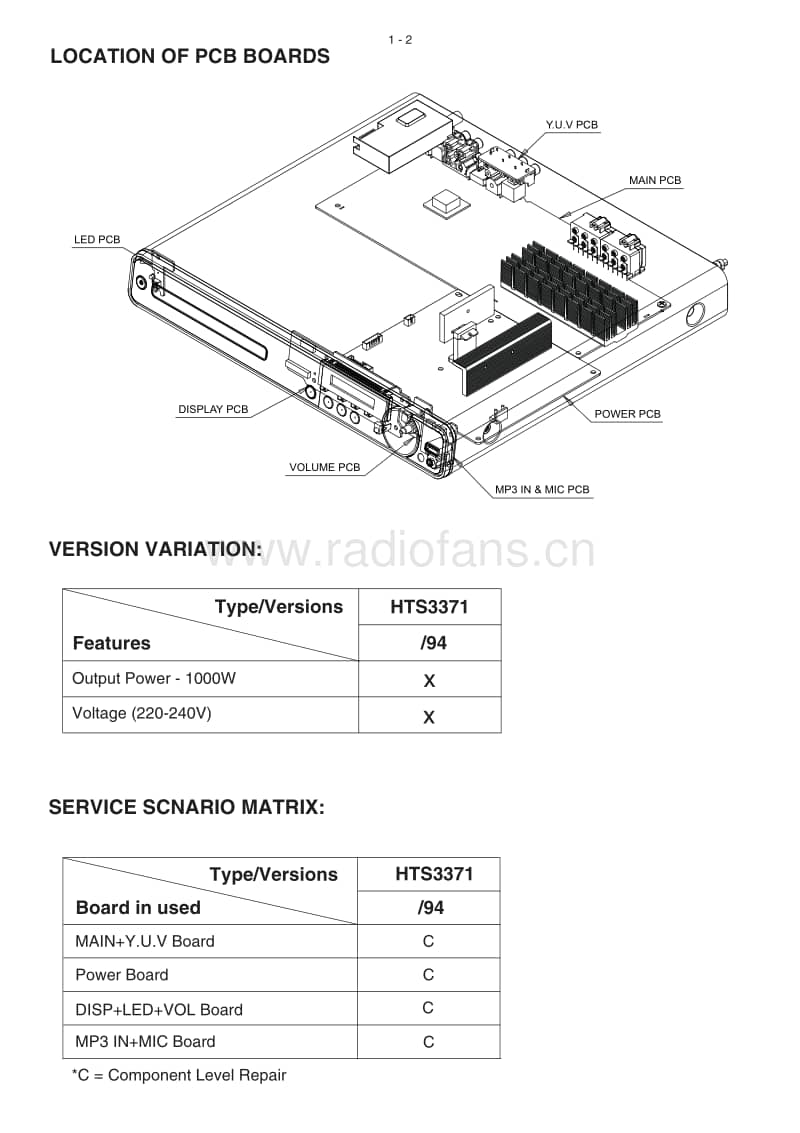 Philips-HTS-3371-Service-Manual电路原理图.pdf_第2页