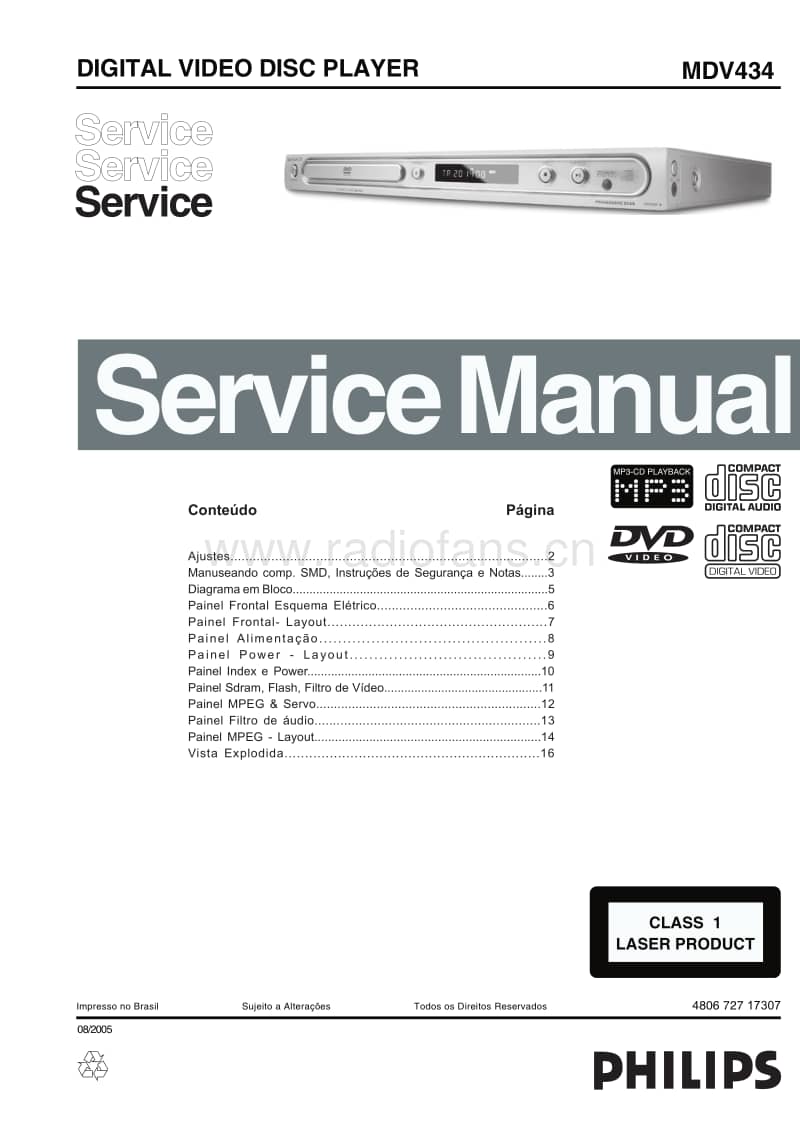 Philips-MDV-434-Service-Manual电路原理图.pdf_第1页